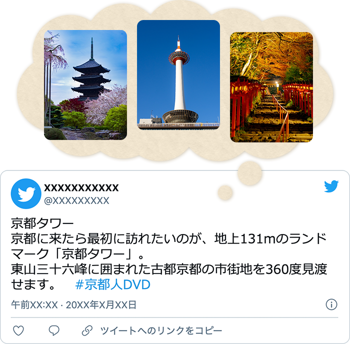 投稿例イメージ