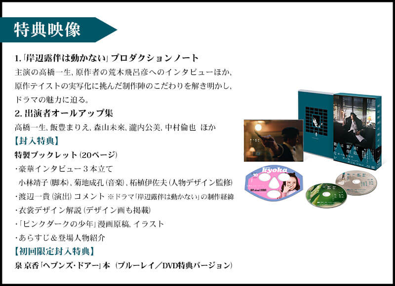 岸辺露伴は動かない