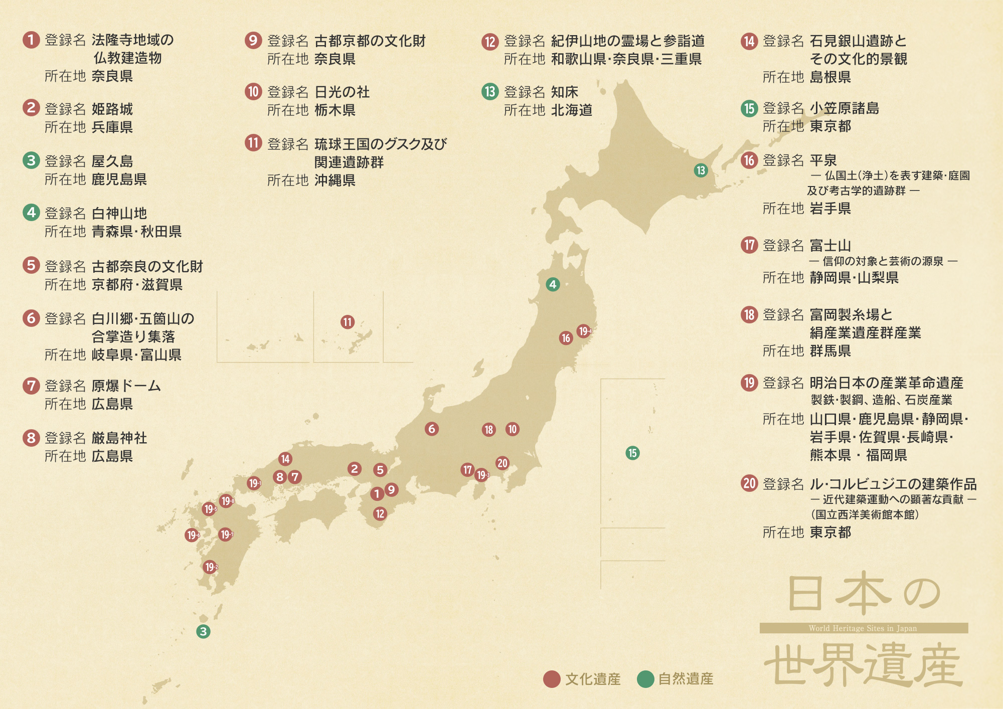 日本の世界遺産 DVDコレクション